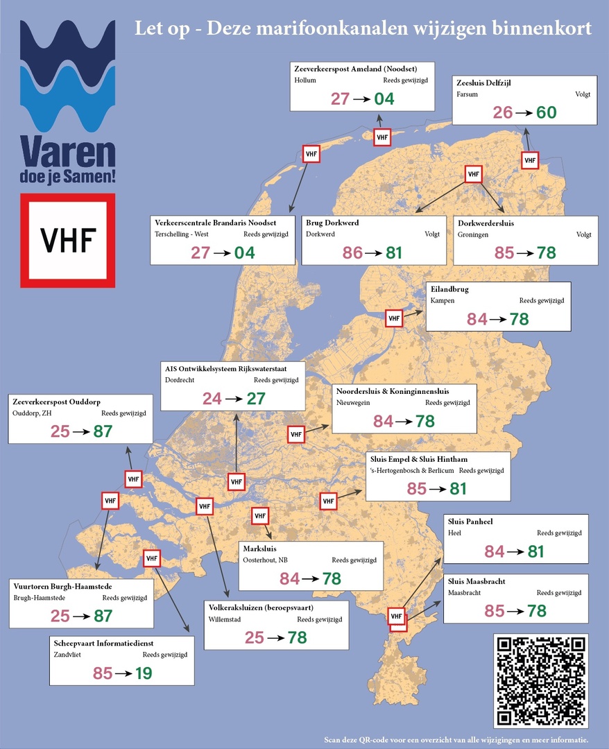 vdes-marifoonkanalen-wijzigen-watersport
